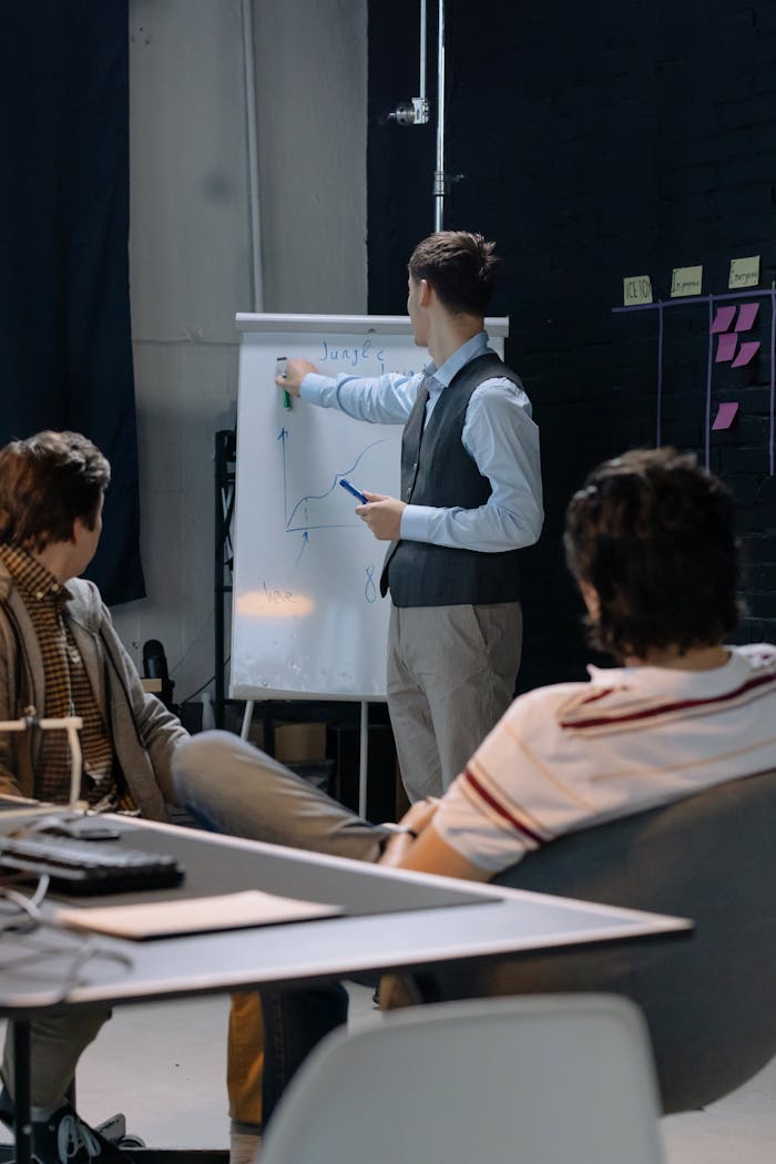 Team discussing strategy in a modern office with a presenter and whiteboard.