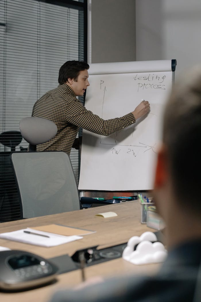 Professional presenting on a whiteboard during a business meeting in a modern office setting.