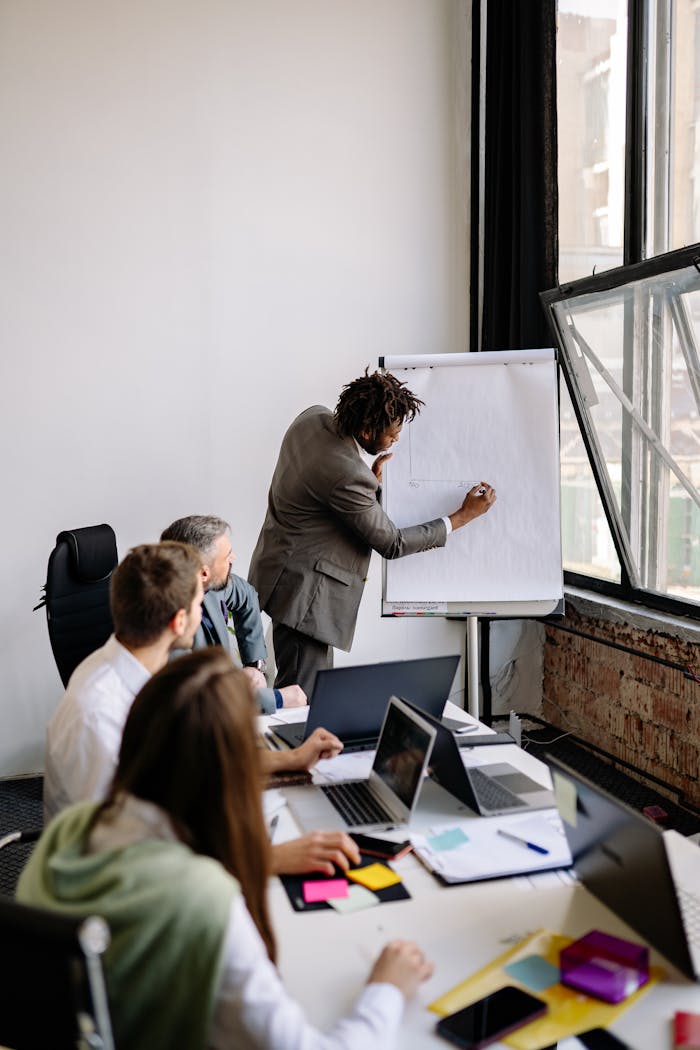 Team collaborating in a conference room with a presentation on a whiteboard.